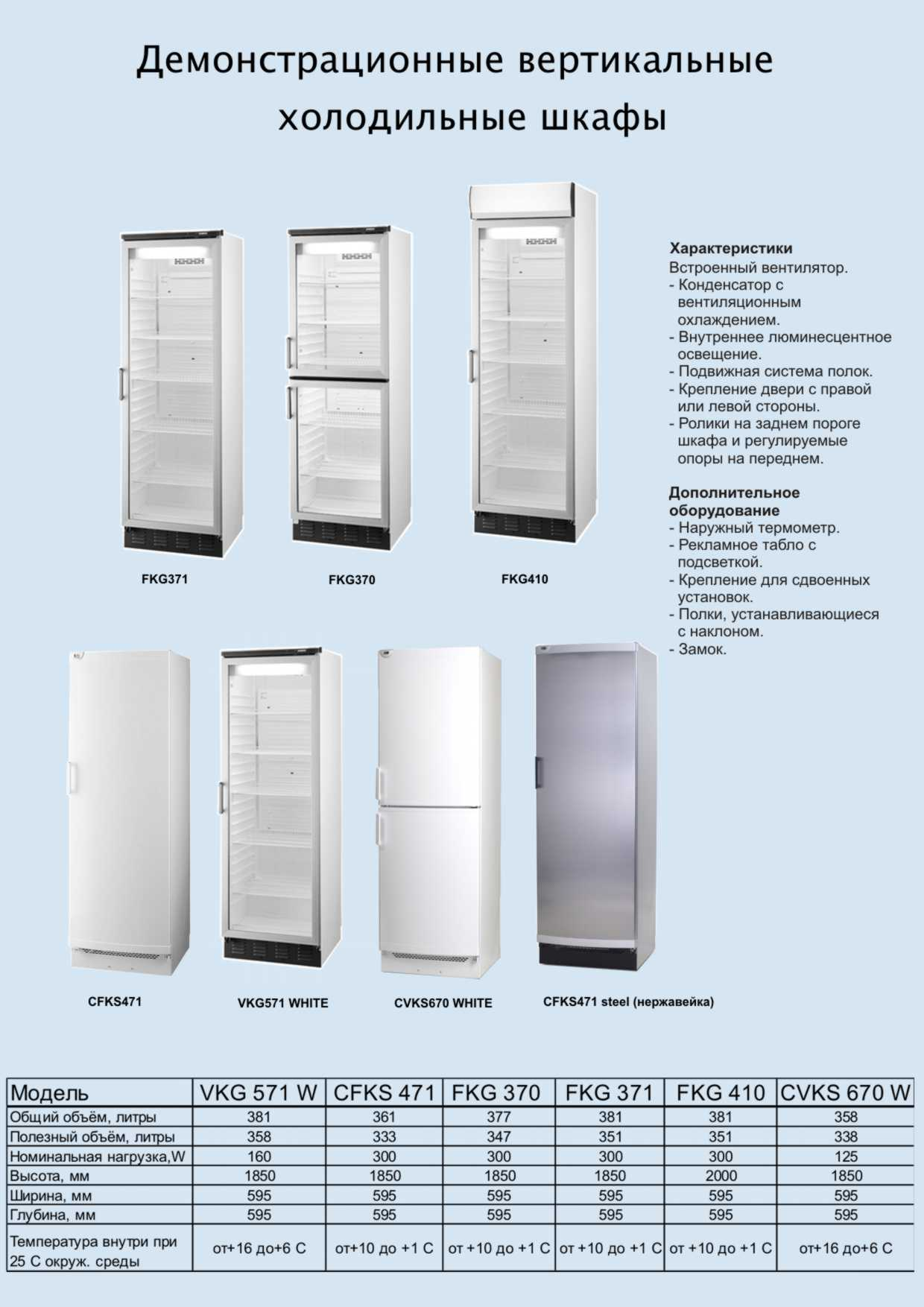 Технические характеристики холодильных шкафов